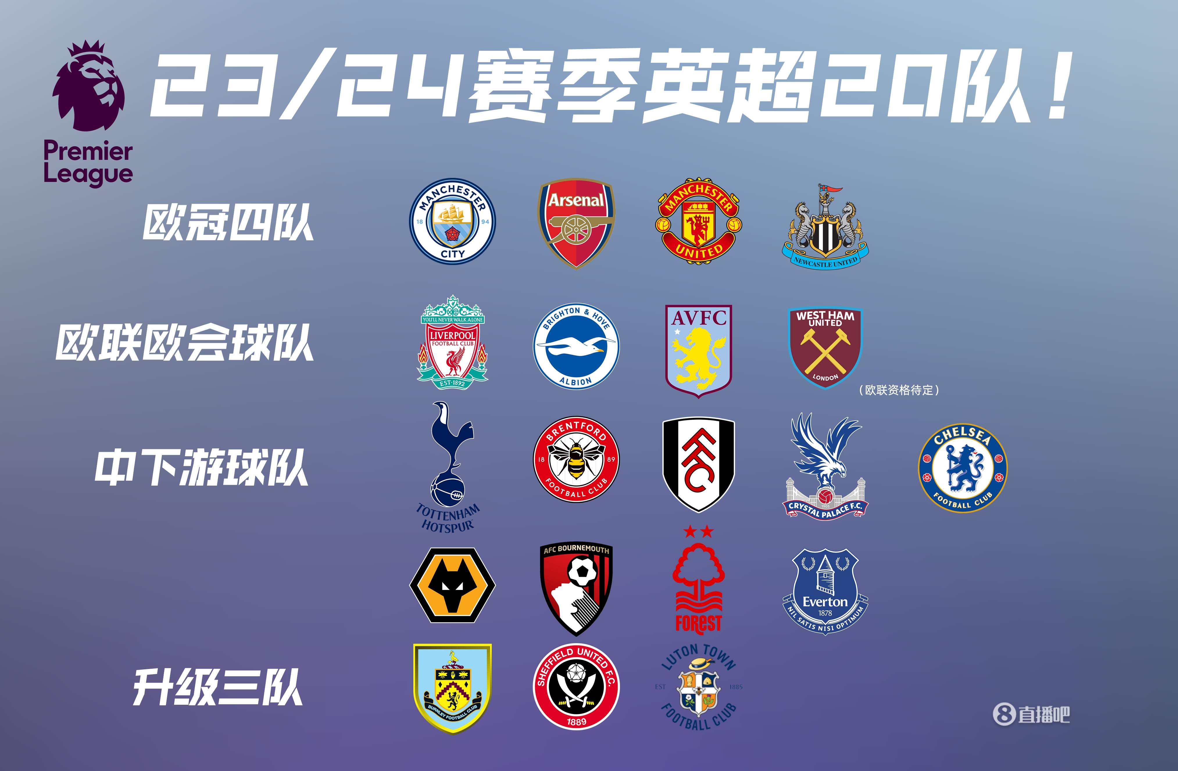 迪马：斯卡尔维尼右内收肌拉伤，将继续因伤缺阵